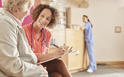 Proven SDOH Strategies To Save Your Hospital Money